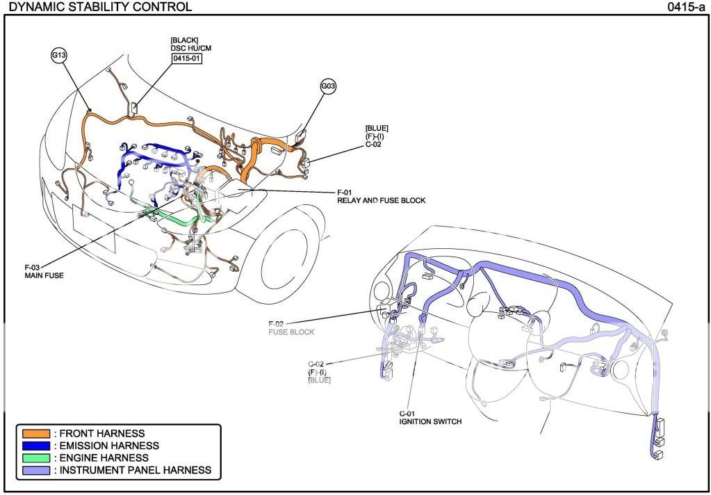 ABS.....have some questions regarding fuses. Mazdas247